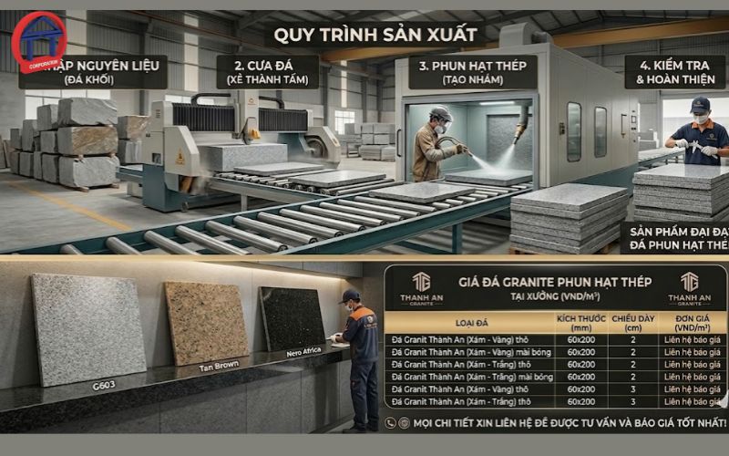 giá đá granite phun hạt thép