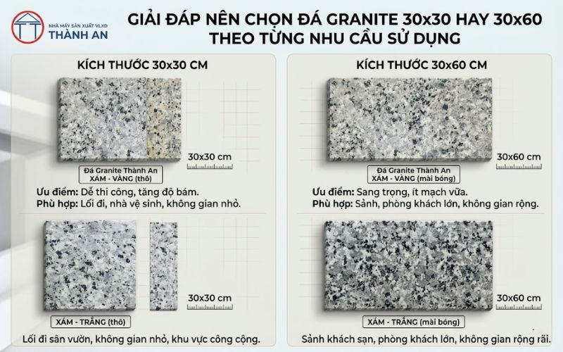nên chọn đá granite 30x30 hay 30x60