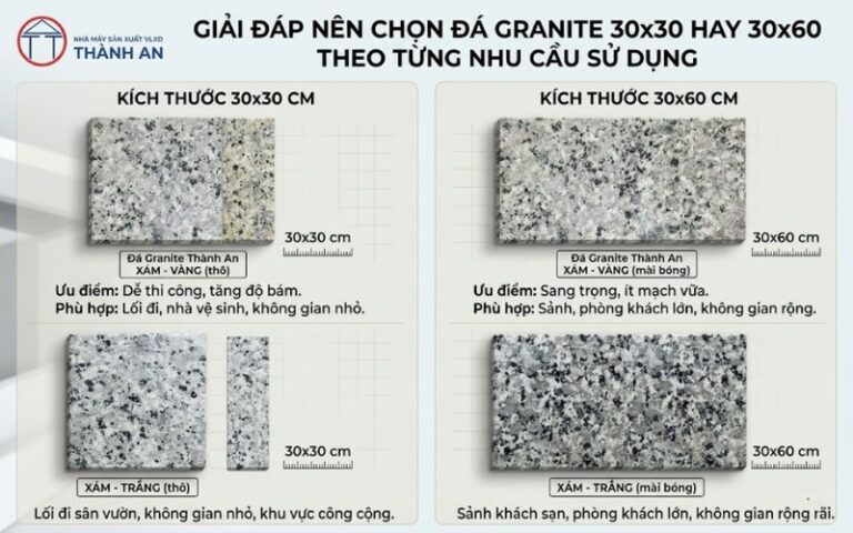 Giải Đáp Nên Chọn Đá Granite 30×30 Hay 30×60 Theo Từng Nhu Cầu Sử Dụng 